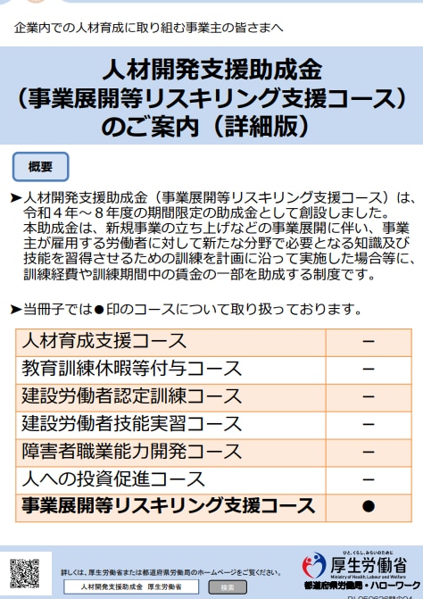 社会課題解決を目的として人材育成します 企業の未来を担う人材のドローンスキル習得支援します！ イメージ1