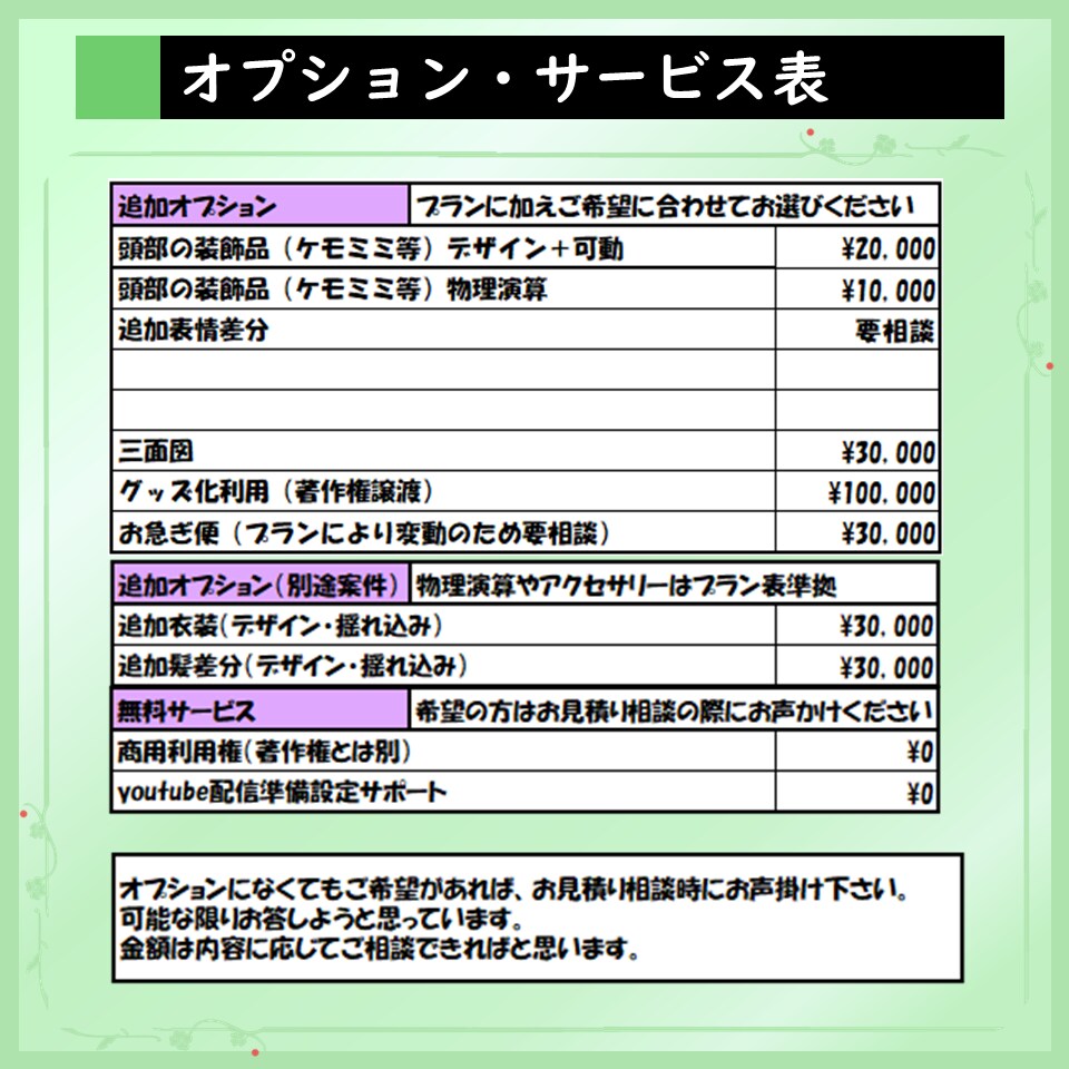 Vtuber向け　Live2Dモデルを作成します キャラデザ＋モデリングで0からVtuberデビュー！ イメージ5