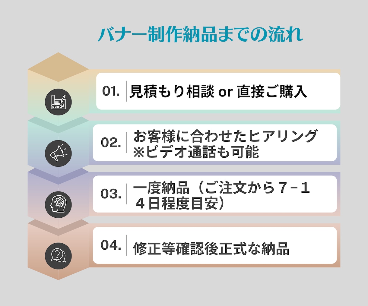 目を引く高品質バナーを制作いたします クリック率UP！魅力的なデザインをご提供 イメージ2