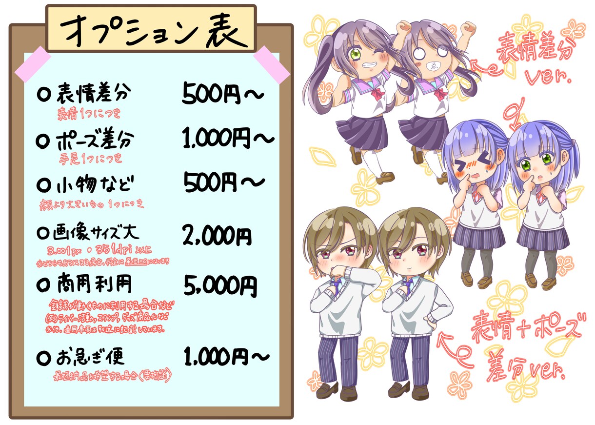 かわいいデフォルメキャラクターを描きます ぜひ、あなたのかわいいを届けるお手伝いをさせて下さい！ イメージ5