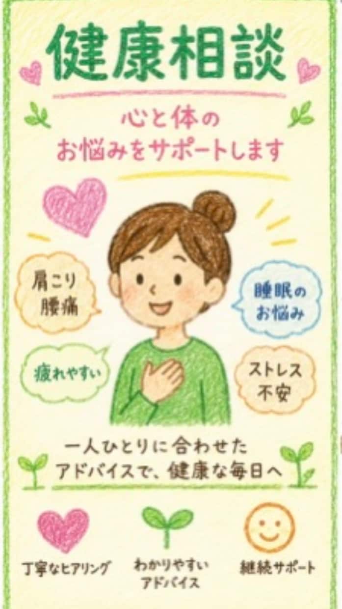 肩こり繰り返す理由｜揉んでも戻る肩こりを解説します ヘトヘトクタクタの方の味方です！ イメージ1