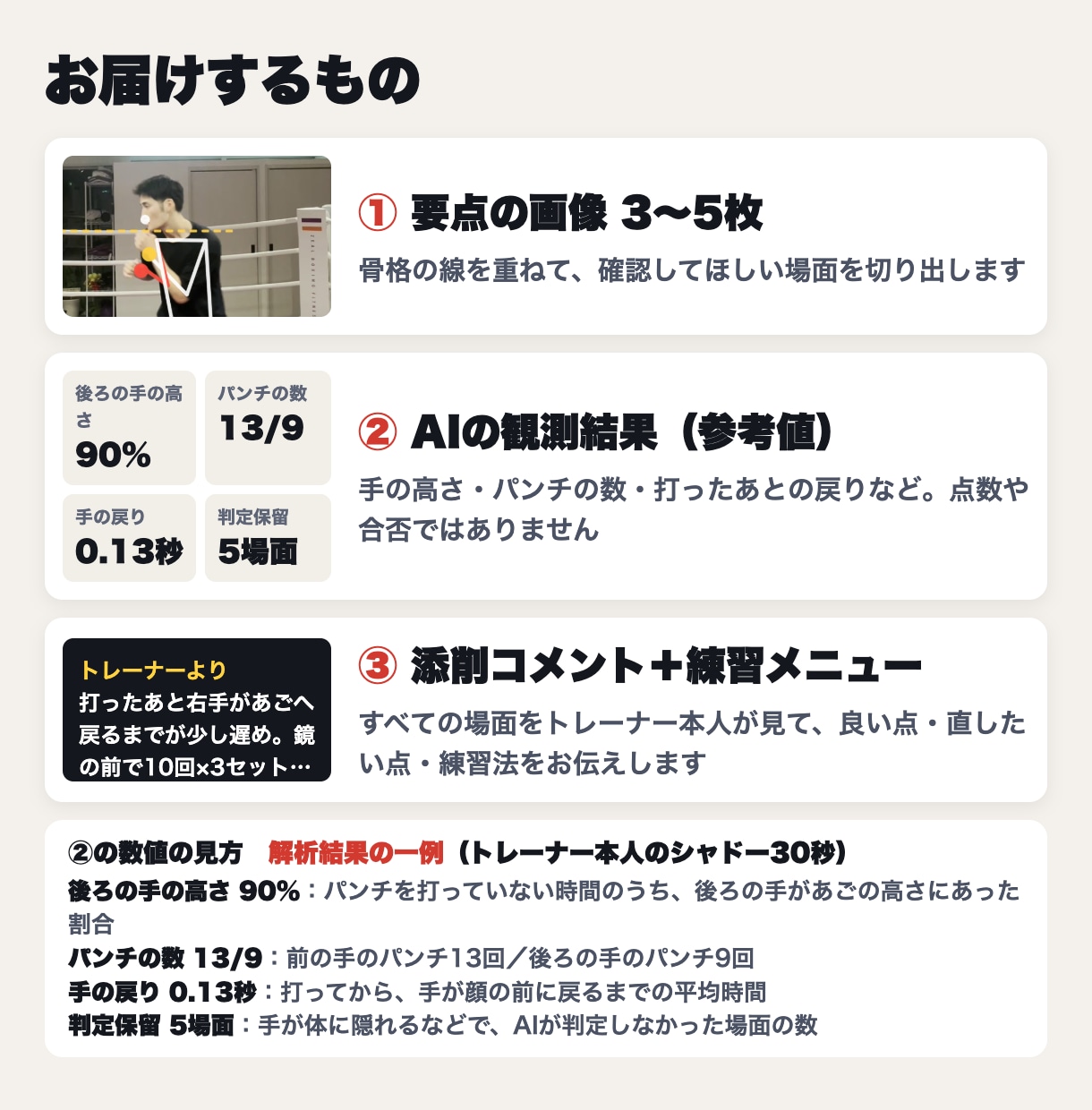 国体準優勝者が初心者のボクシング動画を添削します 独学の迷いを整理。骨格の線でクセを見える化します イメージ3