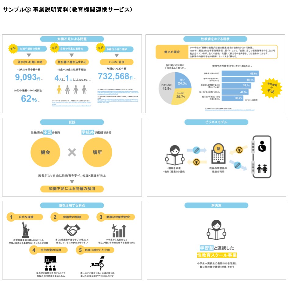 スタートアップ向けピッチ構成設計します 見た目より、説得力を重視した「伝わる」資料を設計します イメージ4