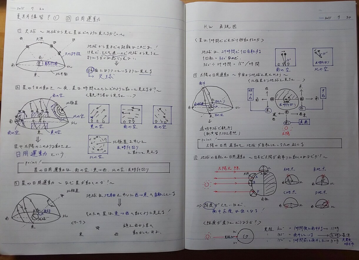 小中教育【算・数・理】困ってること丁寧に教えます 県No1MVP塾講師がわからない学習内容サポート イメージ1