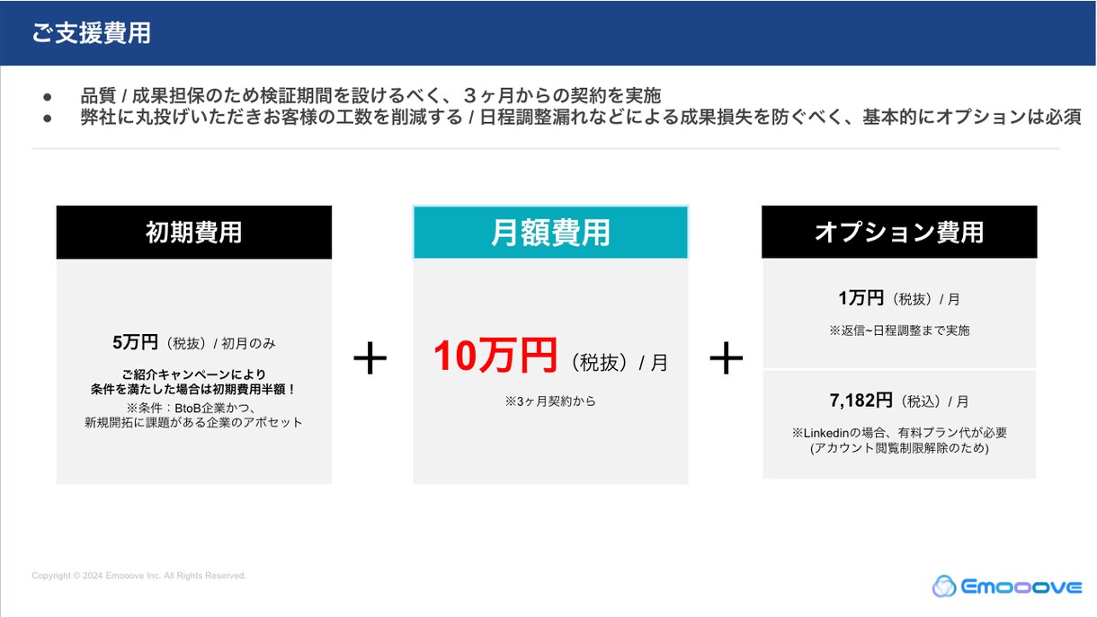 導入30社/業界最安値で決裁者アポ獲得支援します リクルート等出身の”トップ1%営業人材”が新規開拓を格安支援 イメージ10
