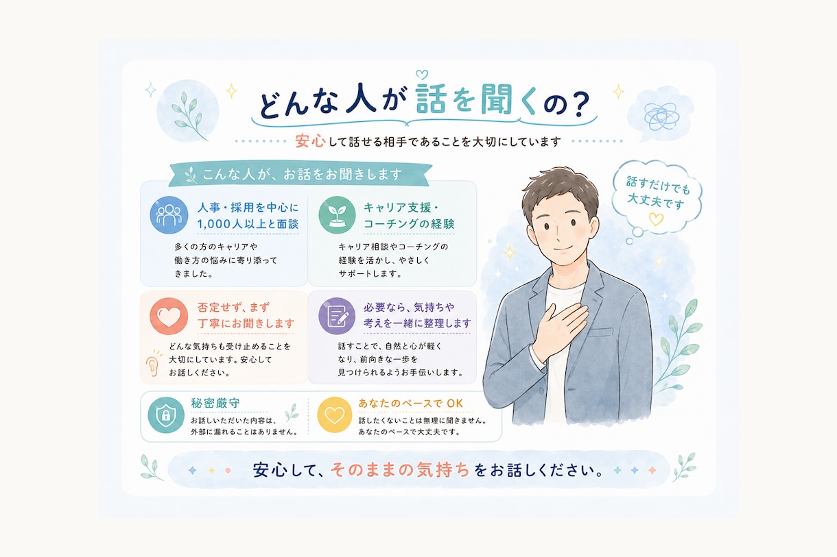 仕事のモヤモヤをまずは気軽に電話でお聞きします ～まとまっていなくても大丈夫です～ イメージ6