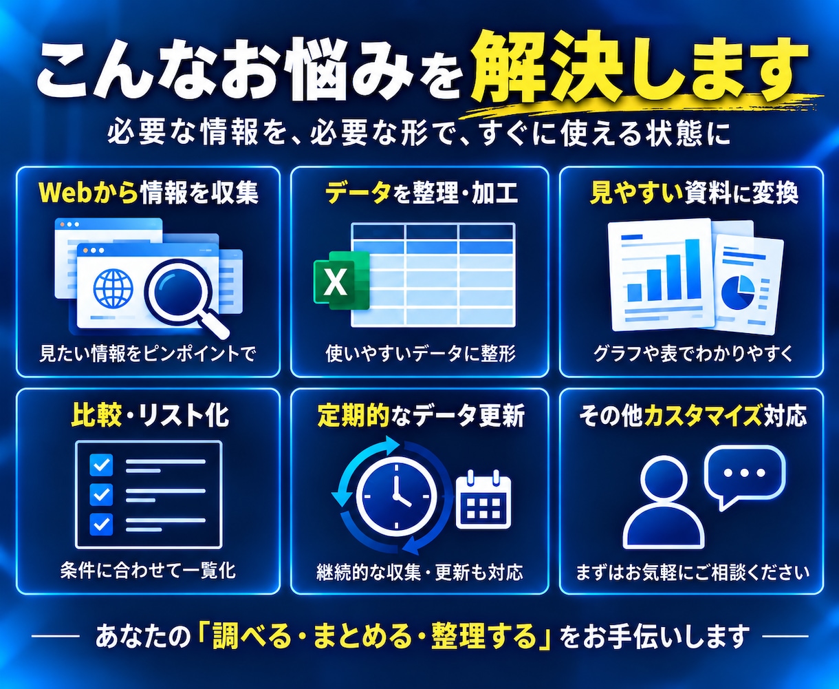 2時間3,000円｜オンラインで事務作業代行します ｜スポット対応｜必要な分だけ｜全部お任せ｜販売実績64件｜ イメージ4