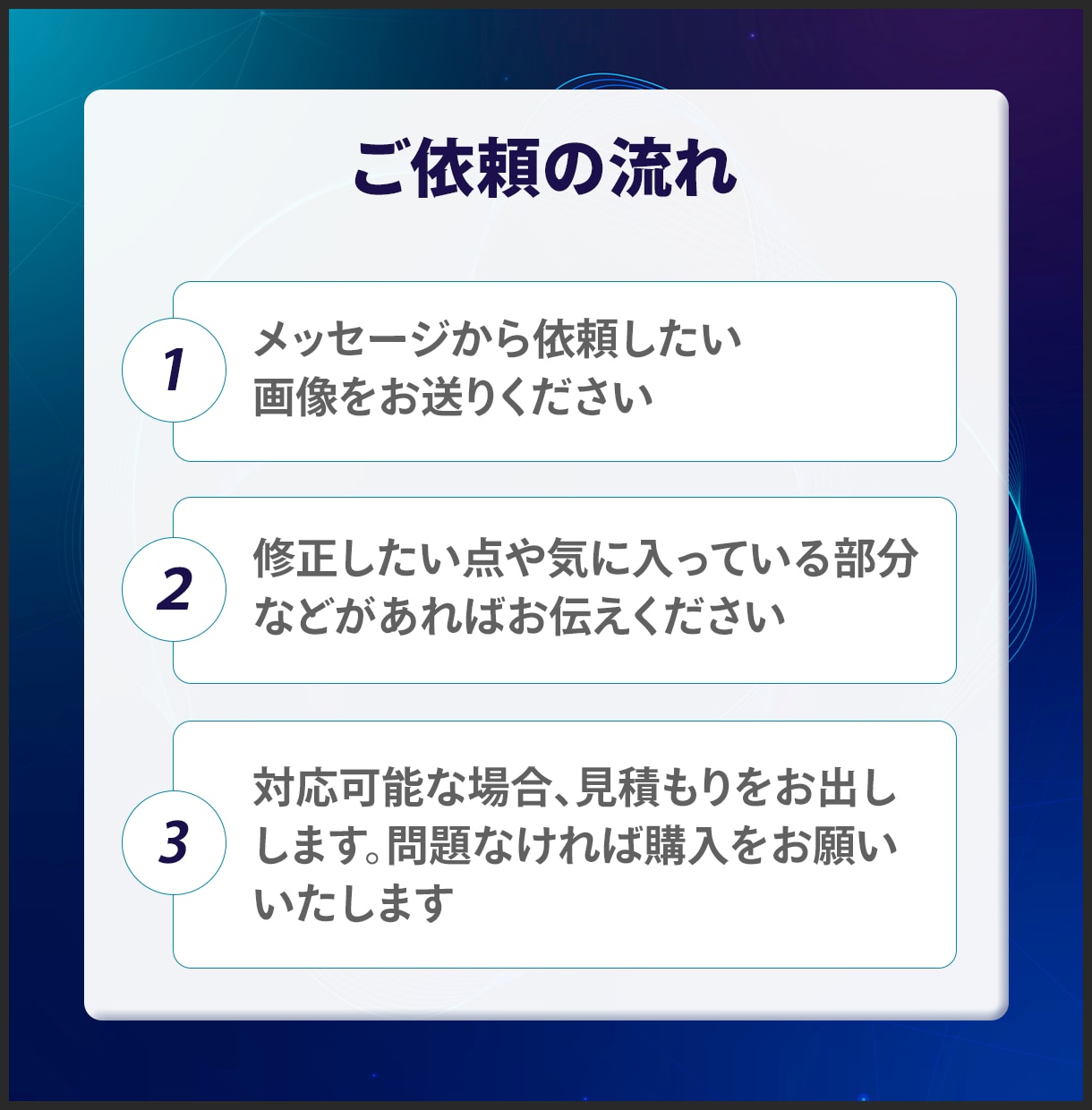 AIっぽいを卒業。AI文字画像をプロが整えます 「情報がごちゃごちゃしている」生成画像を伝わるデザインに イメージ6