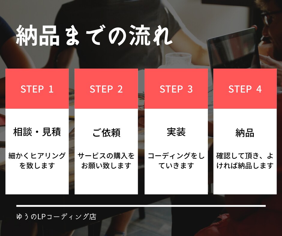 LP限定！あなたの素敵なデザインを言語に変えます Webコーダーが丁寧にコーディングします！ イメージ3