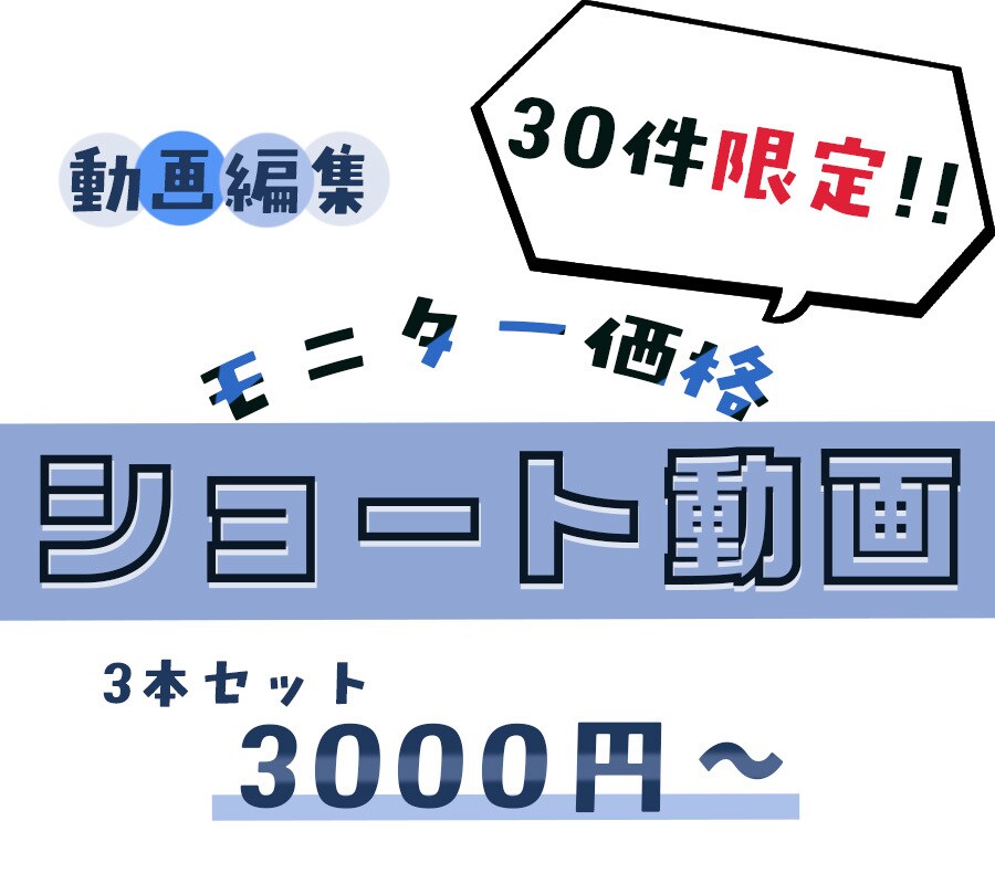 モニター価格!!3本セットショート動画編集承ります 迅速丁寧な編集を心掛けております イメージ1