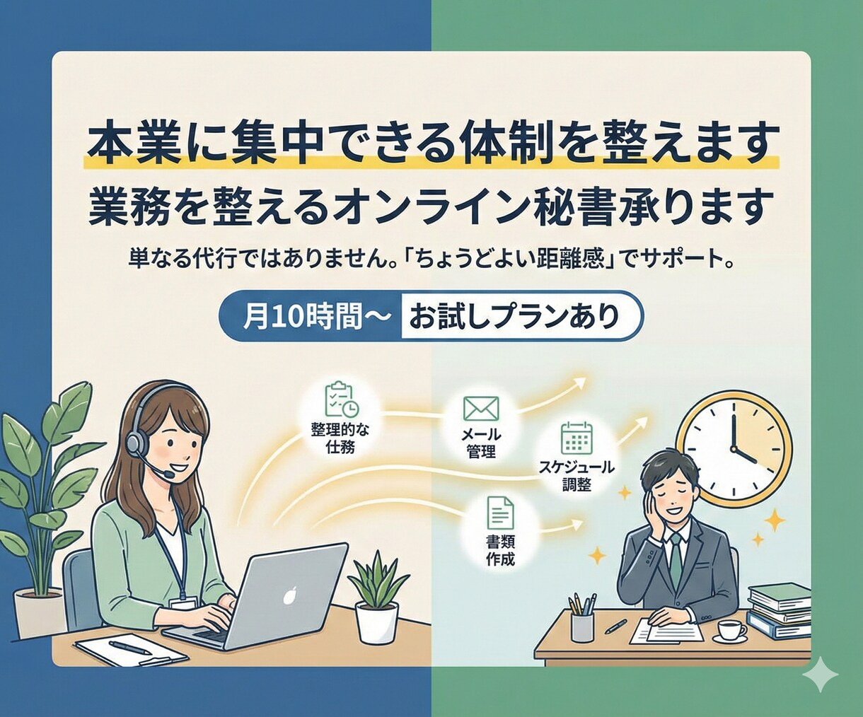 業務を整えるオンライン秘書承ります 本業に集中できる体制を整えます イメージ1