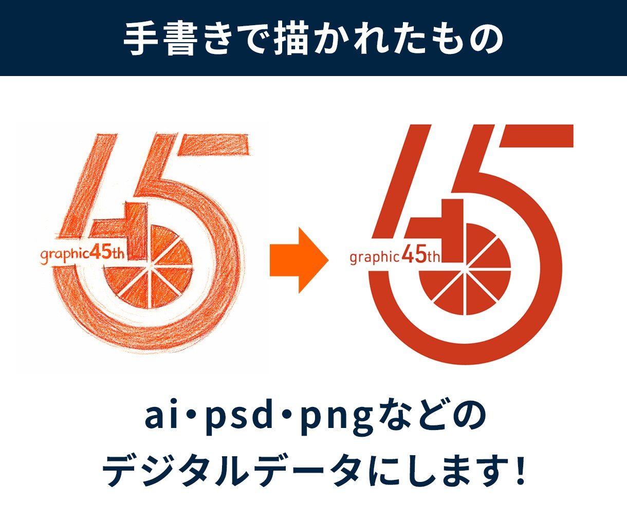 文字・イラストなど綺麗なAiデータにいたします jpg画像～手書きイラストまで、綺麗・丁寧にトレースします！ イメージ3