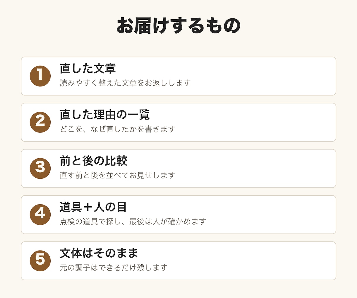 文章の誤字・言い回しを直し、読みやすく整えます ブログ・案内文・メールなど。直した理由も一緒にお返しします イメージ2