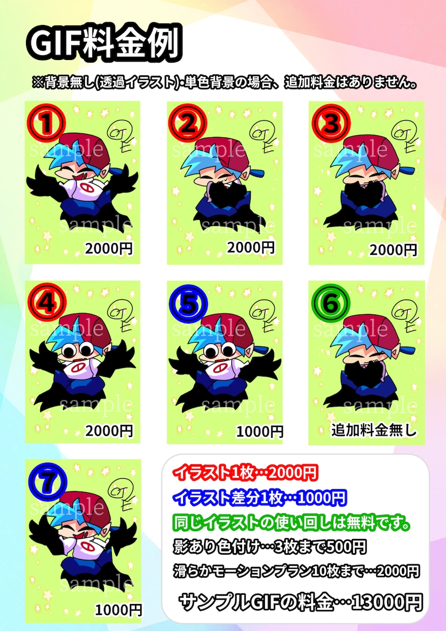 デフォルメキャラを描きます 色んな使い方ができるイラスト、いかがですか？ イメージ3