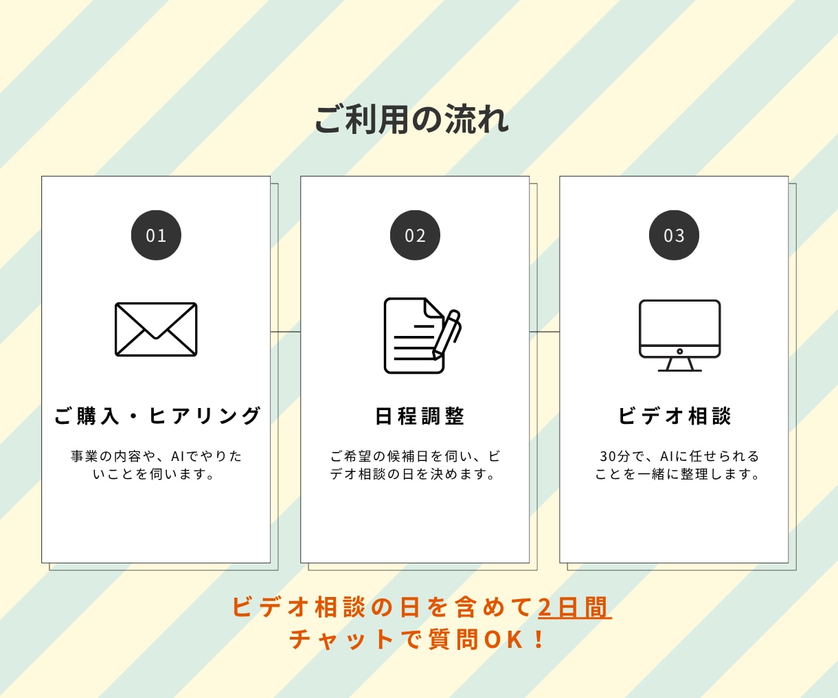 UTAGE×Claude、30分相談にのります 【AIに任せて、作業時間を10分の1に減らしませんか？】 イメージ5