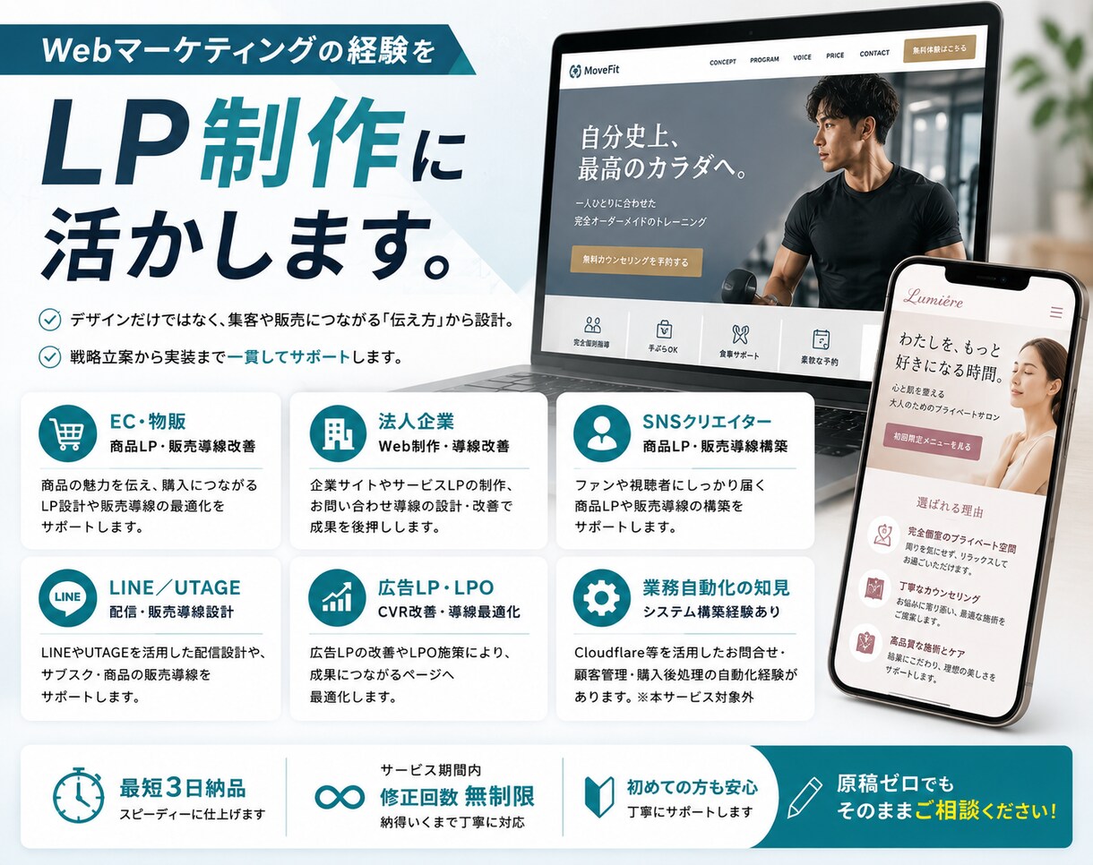 プロのデザイナーが15,000円でLP制作します 丸投げOK。集客・販売につながるLPを制作します。 イメージ3