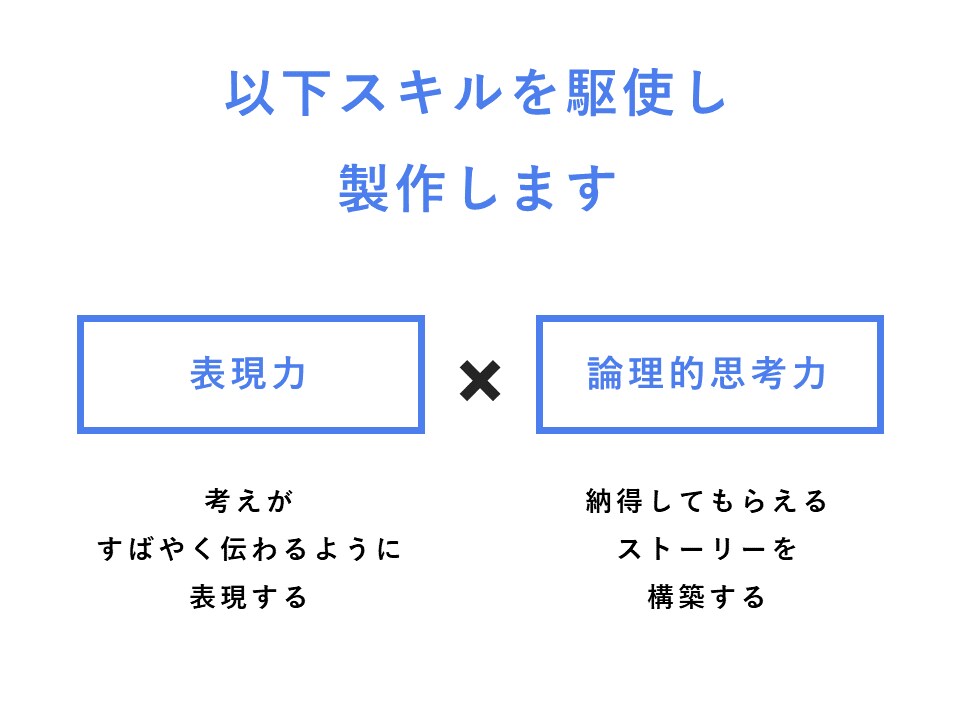 プレゼンで勝てる資料を作成代行します 他社とは一味違う、イマドキの「魅せる」資料を作りませんか イメージ4