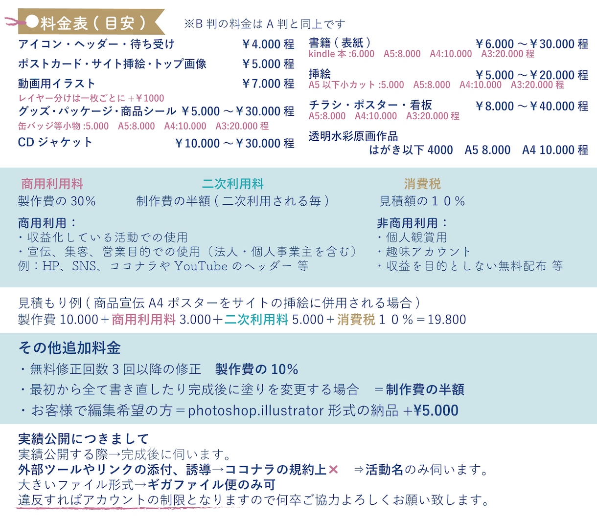 定期購入向け！イラスト作成承ります 待ち受けカレンダーや挿絵などにおすすめ！2ヶ月以降は５％割引 イメージ3