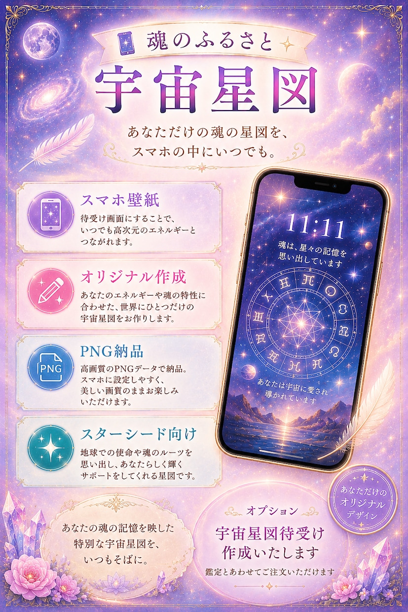 リピーター様限定 高次元からのメッセージ鑑定します 気付きのヒントとしてルピナスから補足メッセージもお届けします イメージ9