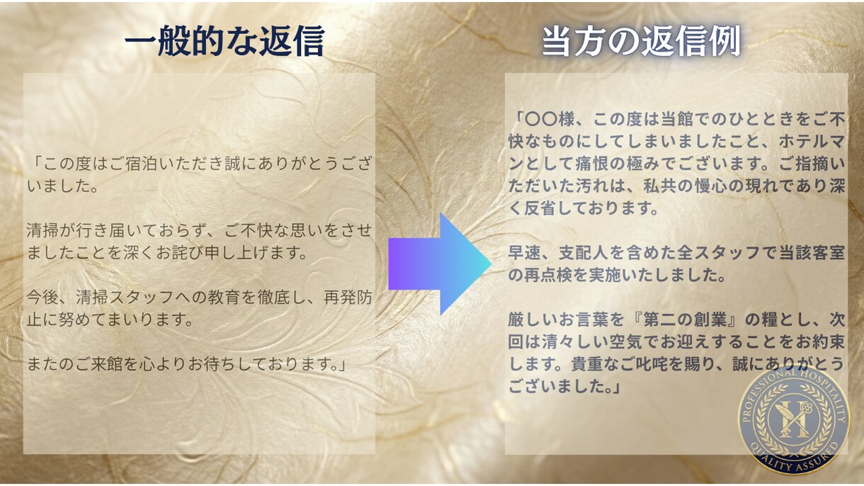 先着3名様、楽天じゃらんのクチコミ返信を代行します OTA対策のプロが代行。面倒な返信を丸投げして本業に集中 イメージ2