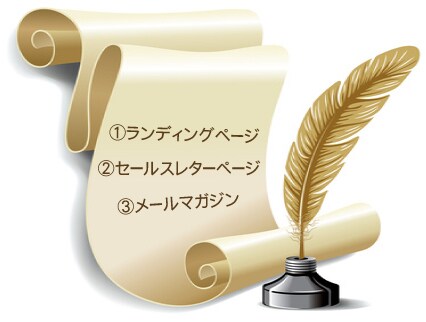 ブログ記事/ライティング500文字以内までします。 イメージ1