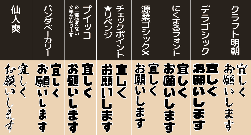 フルオーダーで似顔絵LINEスタンプを作成します 完全オリジナルのスタンプをプロのイラストレーターが作成します イメージ5