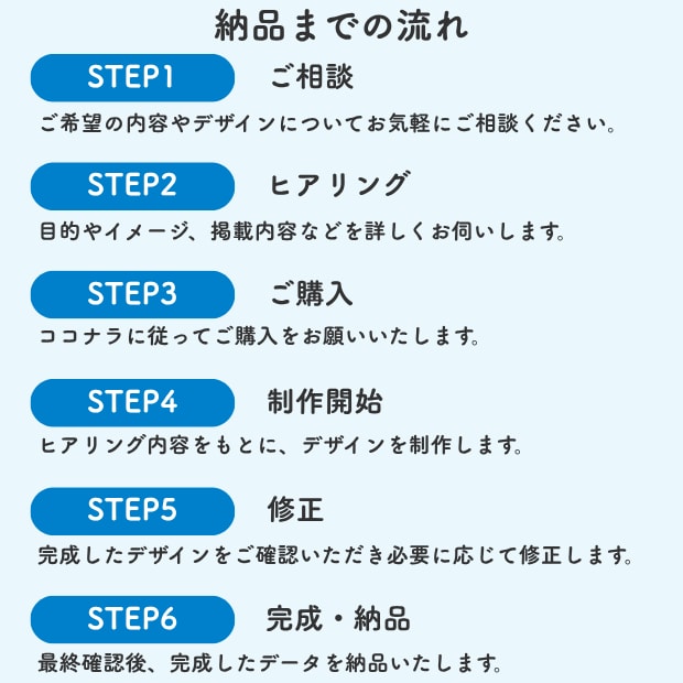 シンプルなX図解を作成します 図解で分かりやすく思わず目に留まる投稿を制作します イメージ2
