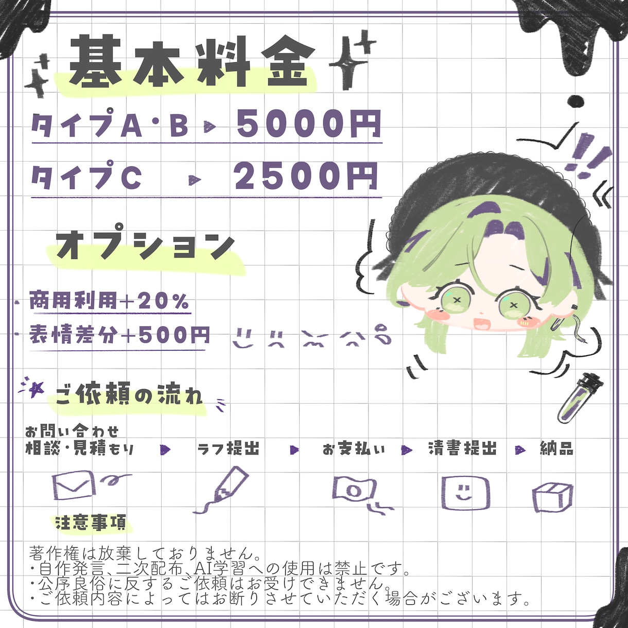 ミニキャラを描きます‼️ます 2〜3等身くらいまでの幅で描きます‼️ イメージ2