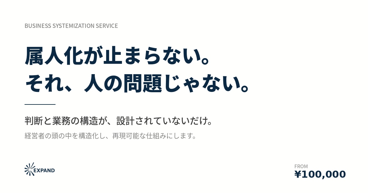 経営者の頭の中を構造化する仕組み化設計します 判断と業務の構造を、再現可能な形に イメージ2