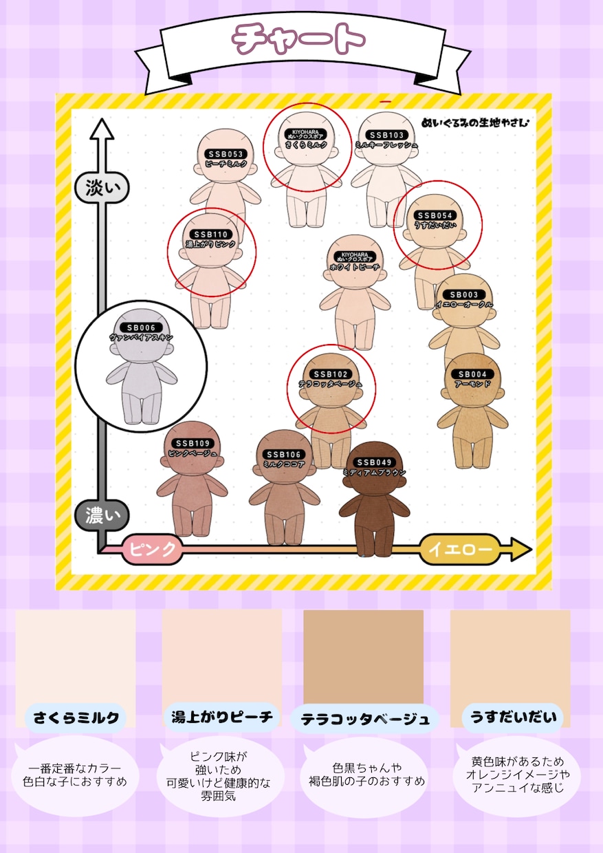 完全フルオーダーの「一つだけ」の推しぬいを作ります ひとつだけのぬいぐるみと素敵なぬいLifeをお手伝いします。 イメージ3