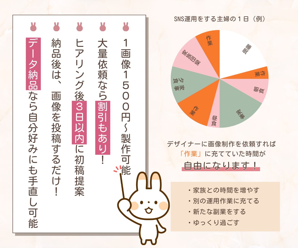 Instagramフィード投稿画像を１枚～作ります ＼　分割投稿・テンプレートも対応！◎　／ イメージ3