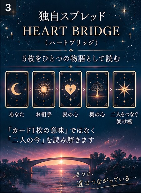 連絡が減ったあの人の本音と今の気持ちを占います 既読・未読・返信が遅い言葉にしない本音まで丁寧に読み解きます イメージ3