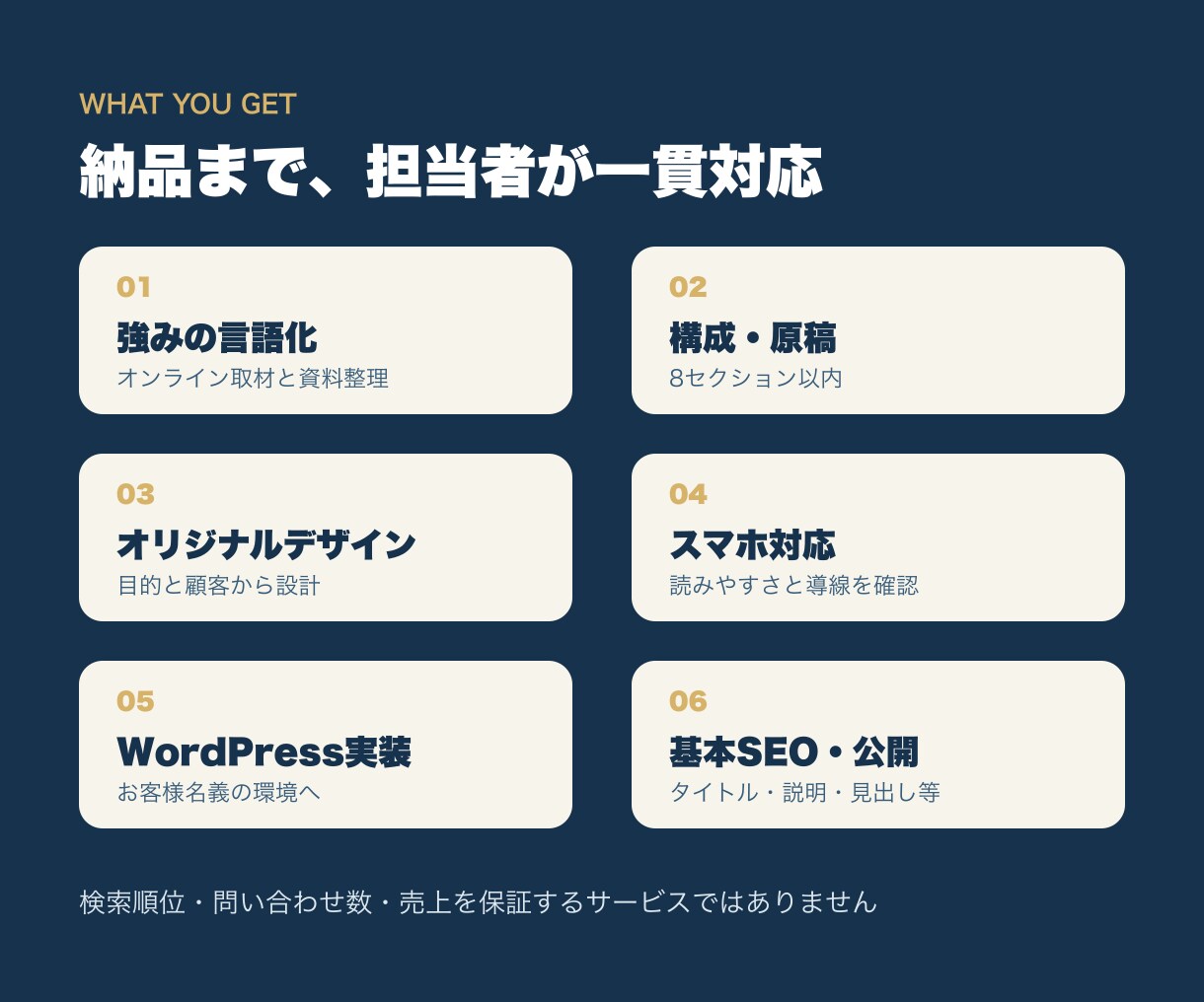 原稿なしOK！予約・体験申込のLPを制作します 購入前に冒頭デザイン1案を無料提案｜スマホ対応 イメージ6