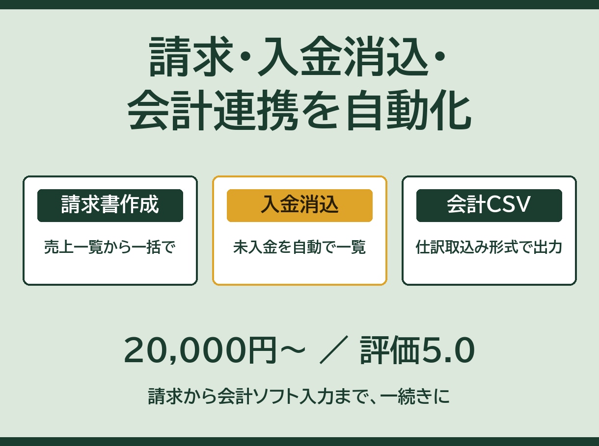 請求・入金消込・会計連携を自動化します 評価5.0┃請求から会計ソフト入力まで イメージ1