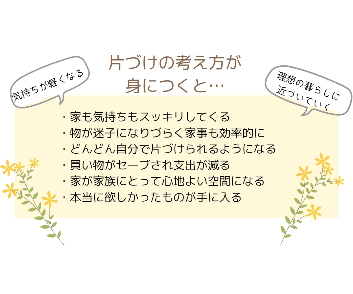 ２週間のサポート付！片づけのお悩み相談に乗ります 片づけ下手だった私が、片づけられない原因から一緒に考えます イメージ3