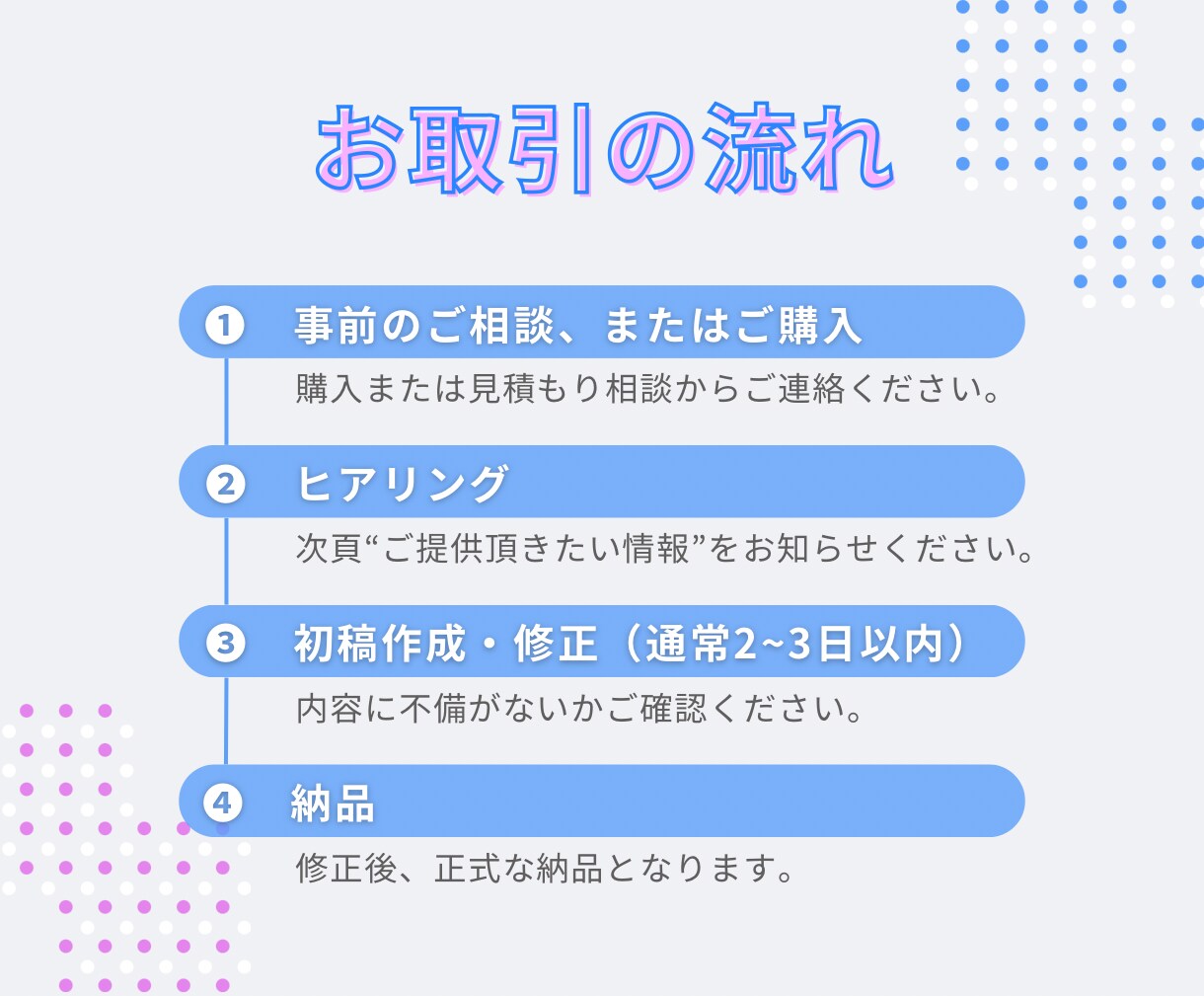 先着5名価格！Instagram投稿画像作ります あなたの想いを形に。先着5名モニター価格！Canva編集可 イメージ6