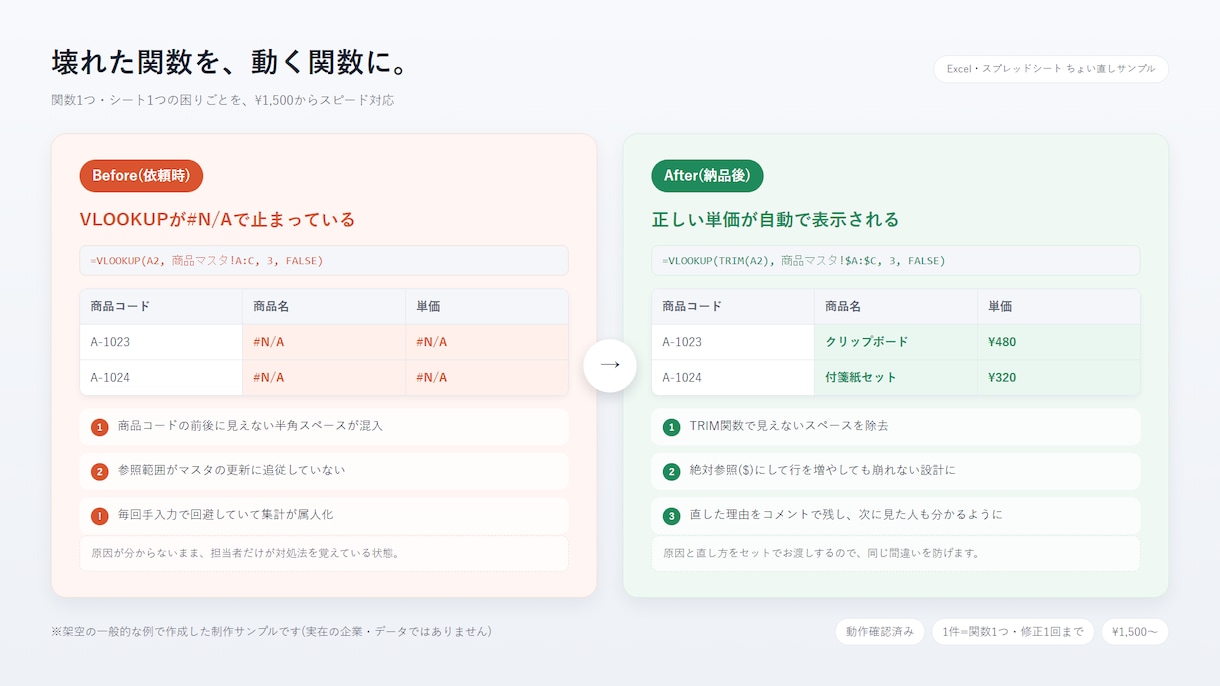 Excel関数のエラー・不具合直します 小さな困りごとを1件だけ、低価格・スピード対応で直します イメージ1