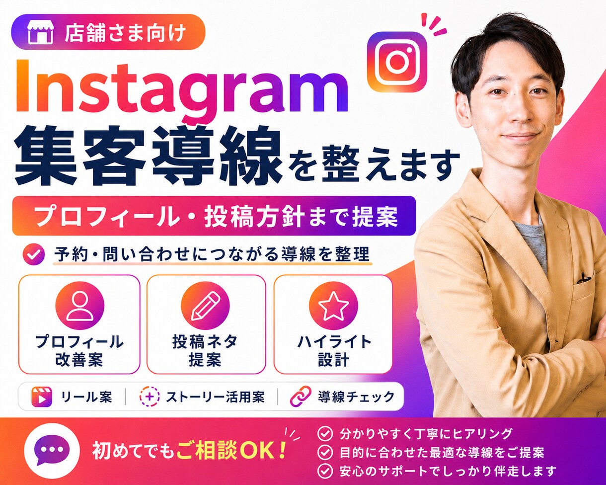 インスタ集客導線を整えます 予約や問い合わせにつながる導線を整理します イメージ1