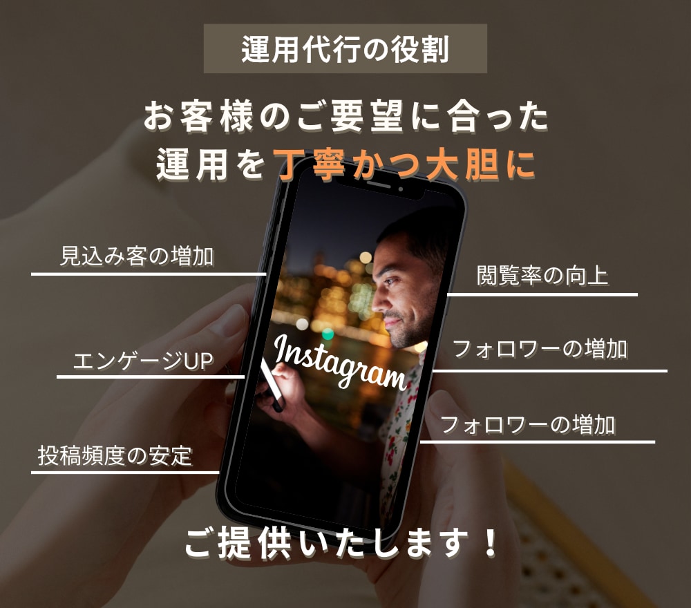 インスタグラム運用代行コンサルをいたします リーチを伸ばしあなたのアカウントを盛り上げます！ イメージ3