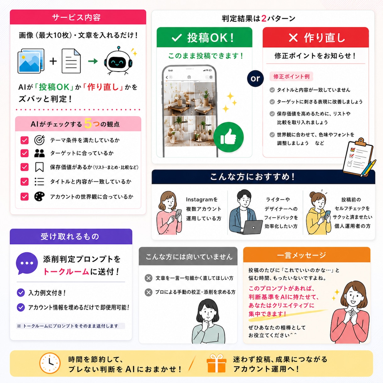 インスタフィード投稿"即判定"できます 添削プロンプトでAIディレクターが手に入る！ イメージ2