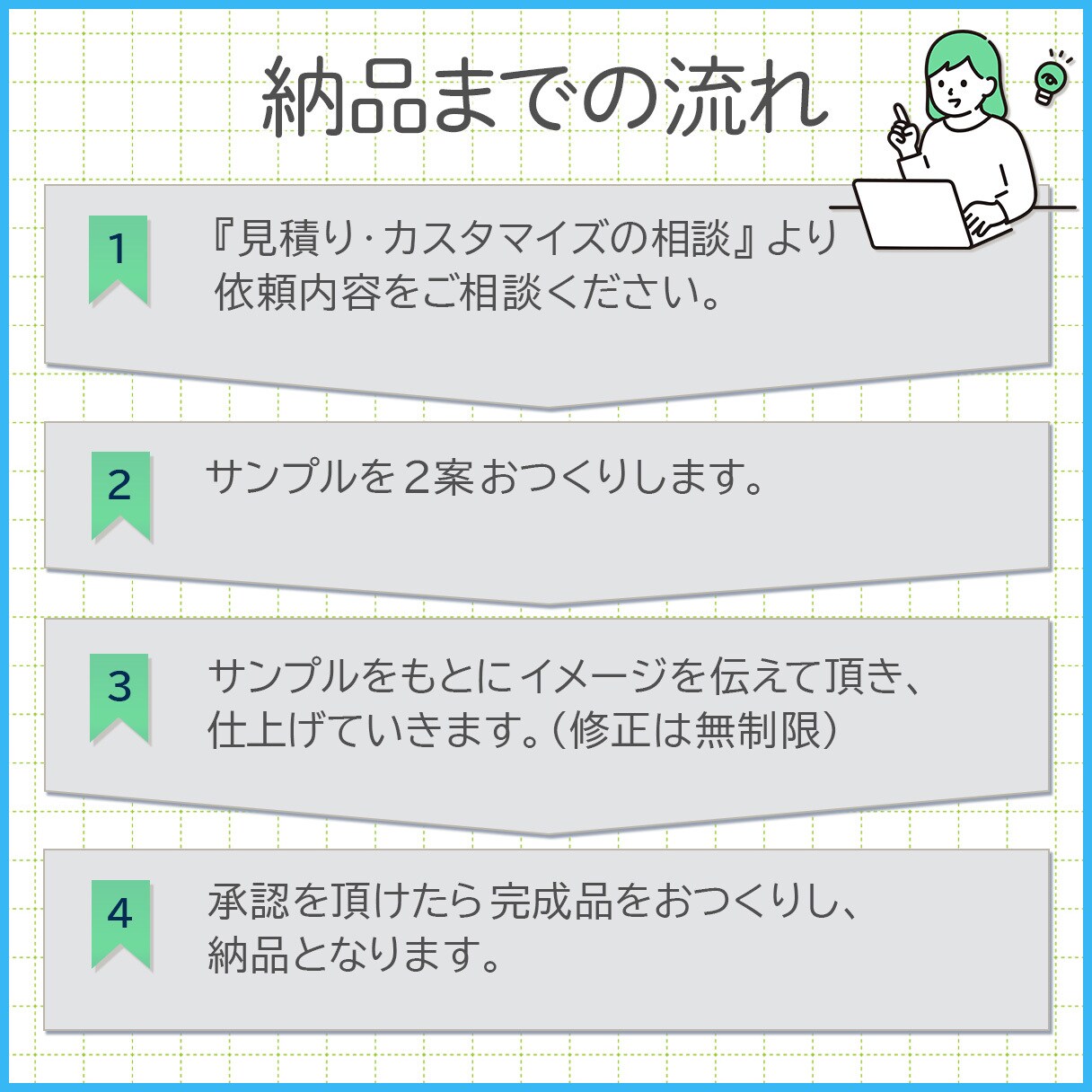 WEB画像 制作いたします -お客様のお力になれるよう真剣に考え、表現いたします- イメージ2