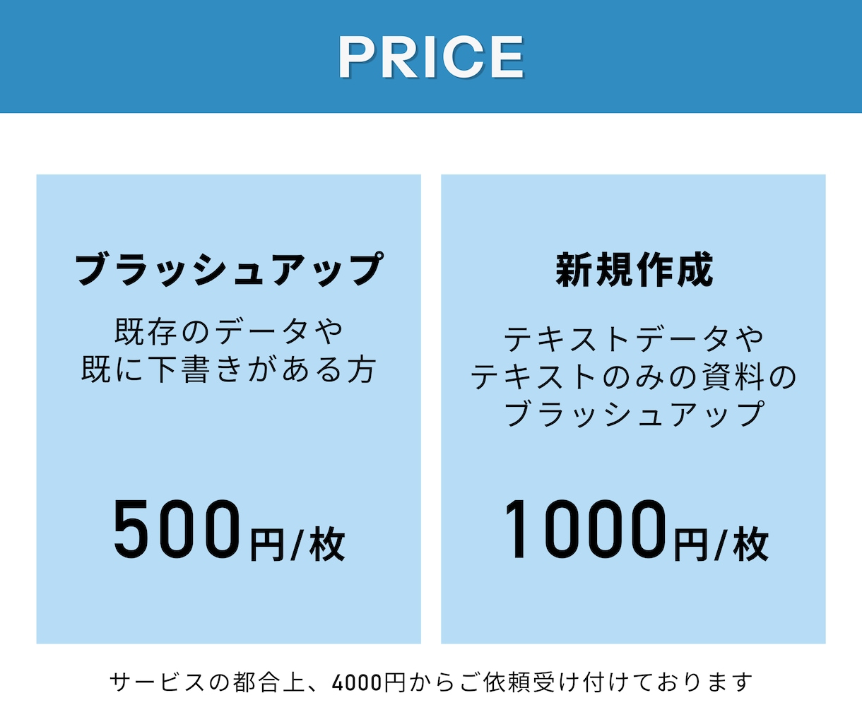 忙しいあなたに代わってスライド資料をサポートします 資料作成のストレスから解放！伝わるデザインでサポート イメージ2