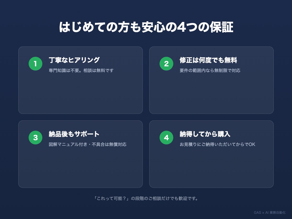 GAS×AIで面倒な業務を自動化します ChatGPT/Claude連携OK｜修正無料・即日お見積り イメージ4