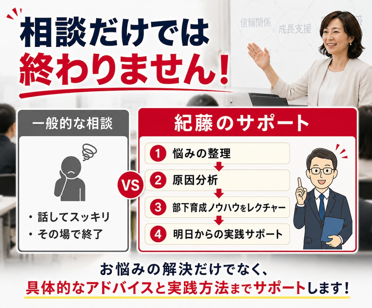 女性リーダーの”部下指導”のお悩み相談にのります ！　話してみませんか…講師30年の経験からアドバイスします！ イメージ4