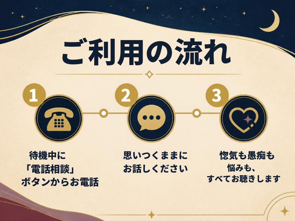 不倫の惚気も愚痴も、全部聞きます 誰にも言えない恋だから、ここで話そう イメージ4