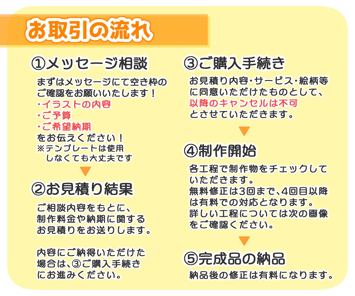 商用可✦ハイクオリティで美麗なイラスト制作します 歌ってみた、動画サムネイル、小説表紙、ゲームスチル等に！ イメージ2