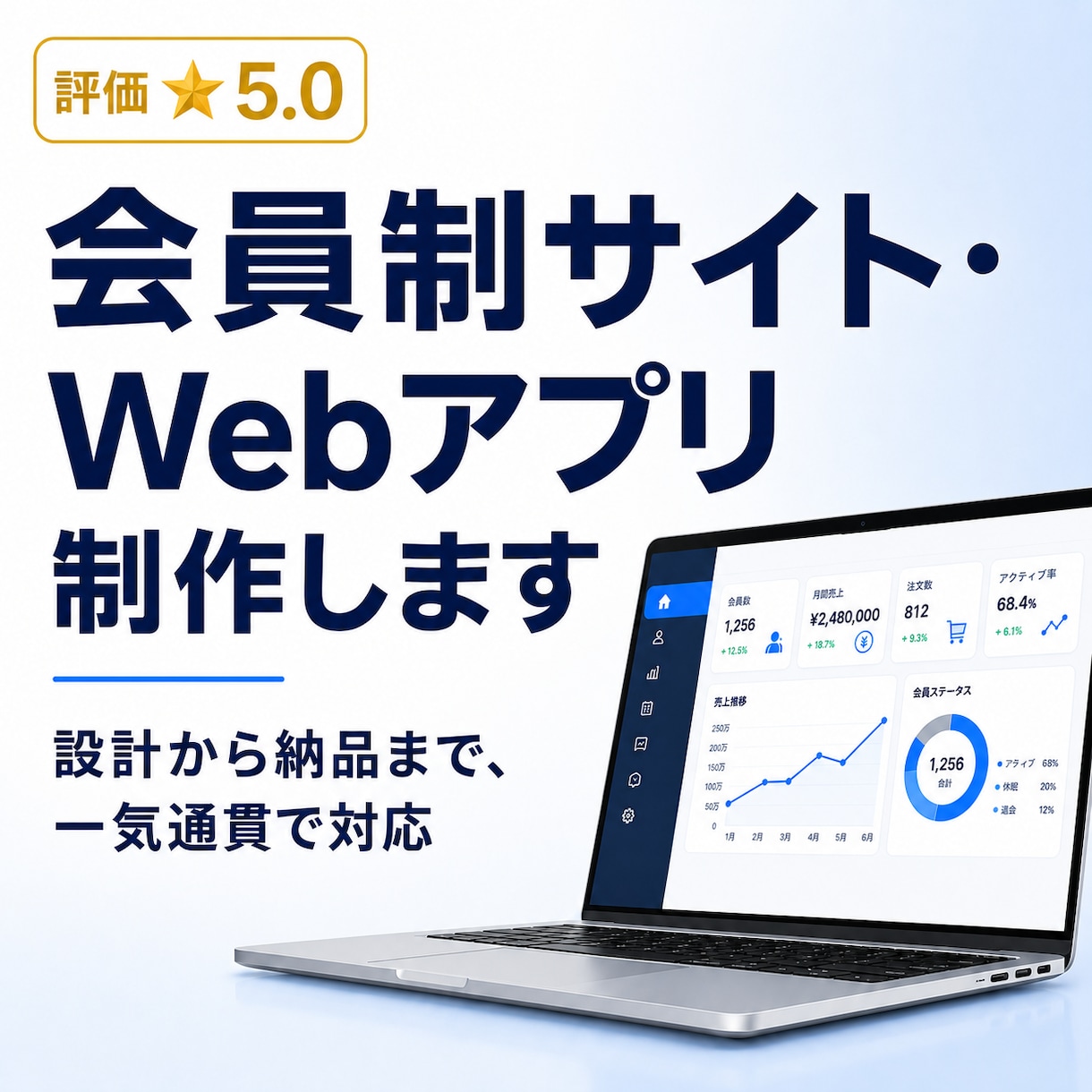 会員制サイト・投稿機能付きWebアプリを開発します あなた専用のWebシステムを一人で設計から納品まで イメージ1