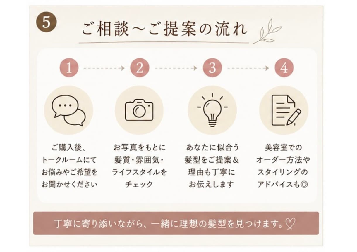 女性限定　似合う髪型を現役美容師が提案します なんとなく変えたい！を一緒に解決します イメージ5