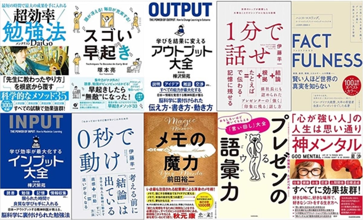 丸投げOK！論文・ビジネス書・本 要約します ※期間限定で3000円 書籍代不要！！最短48時間で納品！ イメージ2