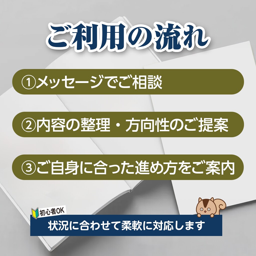 作品や思い出を「記念の本」にする方法を相談できます ［写真］［作品］［思い出］を本に残したい方へ イメージ4